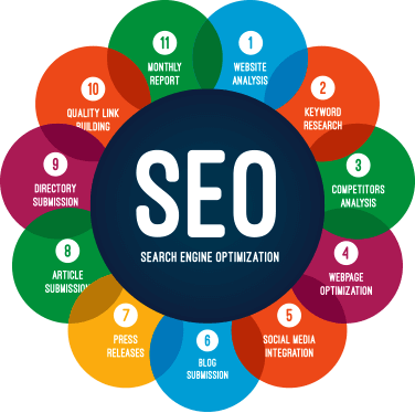 seo-services